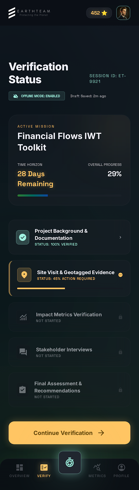 Project verification detail