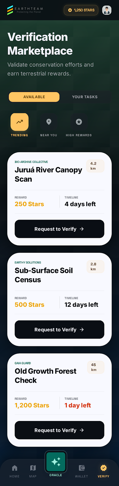 Verification dashboard home