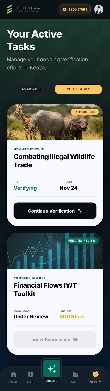 Verification tasks list