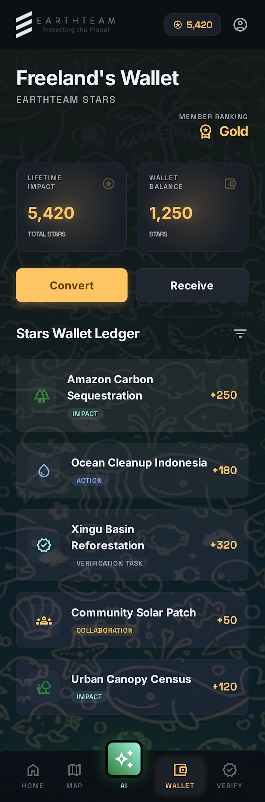 Wallet page design mockup